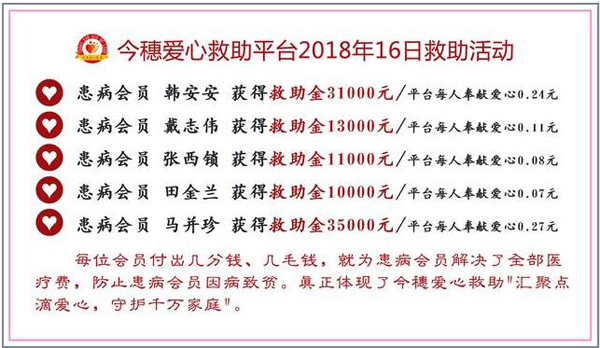 2018年今穗康养会员代表大会暨现场救助活动在洪洞召开